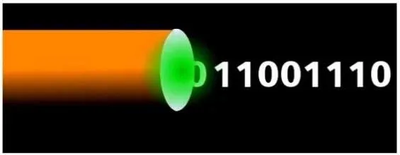 Illustrazione della trasmissione dati come sequenza binaria in fibra ottica
