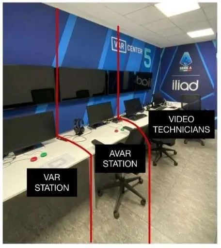 Sala VAR numero 5 nell'International Broadcast Centre di EI Towers